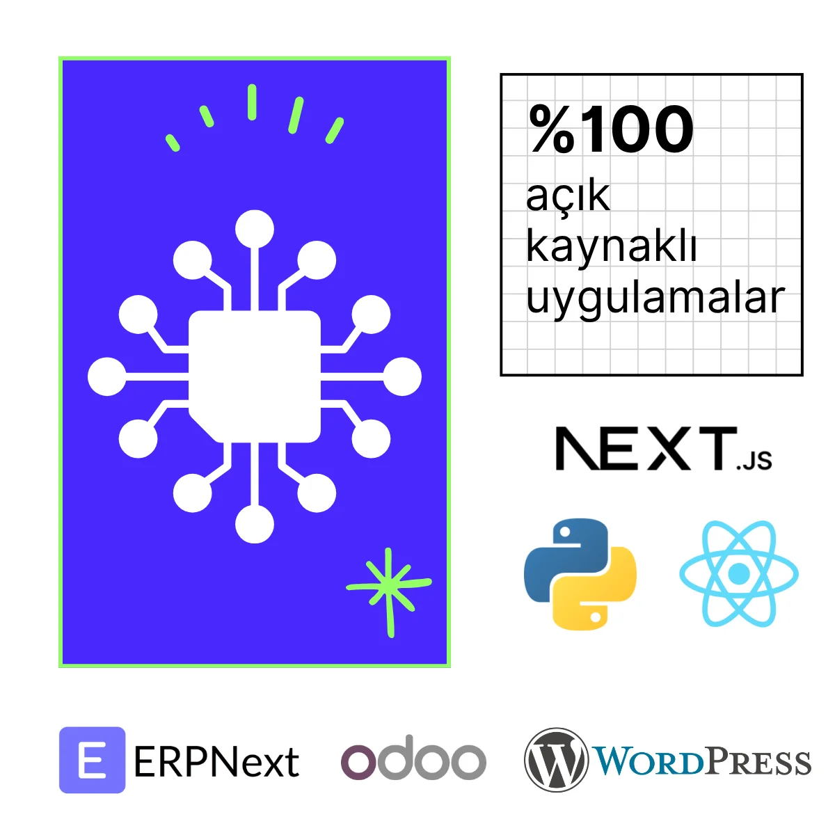Zeisoft Teknoloji ve İnovasyon